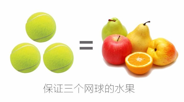 到未来乒乓