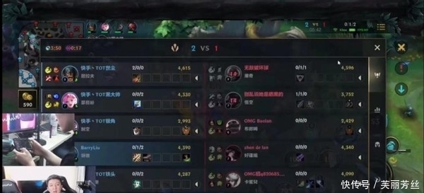 光价值难以 光价值难以